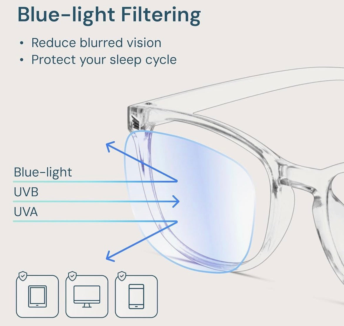 Blue light glasses